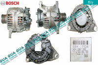 Генератор 110A