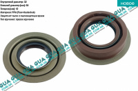 Сальник полуоси правой 32х50х12