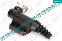 Рабочий цилиндр сцепления