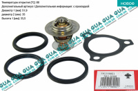 Термостат ( 88 С )