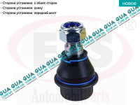 Шаровая опора нижняя Mercedes / МЕРСЕДЕС SPRINTER 2000-2006 / СПРИНТЕР 00-06 2.2CDI (2148 куб.см.)