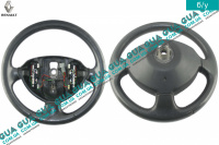 Руль под AirBag ( рулевое колесо под перешив ) Renault / РЕНО LAGUNA II / ЛАГУНА 2 2.2DCI (2188 куб.см.),