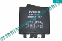 Реле свечей накала