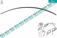 Уплотнитель внешний верхний лобового стекла  Renault / РЕНО CLIO II / КЛИО 2 1.9DTI (1870 куб.см.)