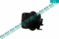 Маслозаливная горловина