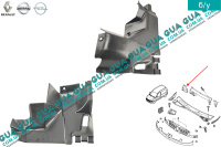 Дефлектор / диффузор радиатора правый