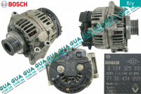 Генератор 87A