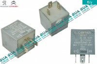 Реле поворотов