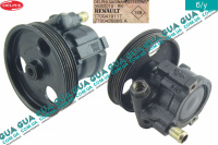 Насос гидроусилителя руля ( ГУР / гидроусилитель руля ) D130 6 ручейков Volvo / ВОЛЬВО V40 2000-2004 1.9DI (1870 куб.см.)