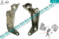 Кронштейн блока предворительного подогрева охлаждающей жидкости двигателя