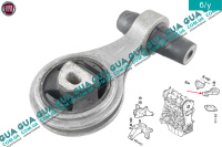 Подушка ( опора ) КПП / двигателя задняя