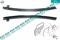 Направляющая стекла двери задней правой ( хетчбек ) Nissan / НИССАН ALMERA N16 / АЛЬМЭРА Н16 2.2 DCI ( 2184 куб.см.)