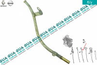 Трубка масляного щупа