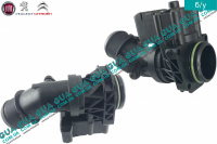 Регулирующая заслонка, подача воздуха / дроссельная заслонка