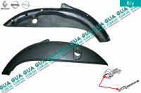 Молдинг / листва ( накладка ) переднего крыла правого Renault / РЕНО MASCOTT 2004-2010 / МАСКОТ 04-10 3.0TDI (2953 куб.см.)