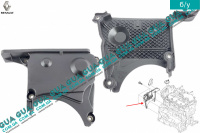 Защита ремня ГРМ ( крышка нижняя )