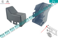 Крышка резистора вентилятора основного радиатора охлаждения