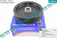 Шкив насоса гидроусилителя руля ( Шкив привода ГУР ) ( пластик )