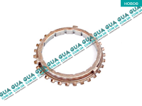 Синхронизатор 5 передача КПП