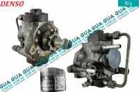 Топливный насос высокого давления ТНВД