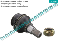 Шаровая опора нижняя Mercedes / МЕРСЕДЕС SPRINTER 2000-2006 / СПРИНТЕР 00-06 2.2CDI (2148 куб.см.)