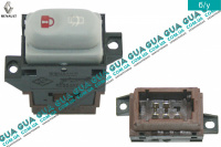 Кнопка центрального замка