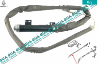 Подушка безопасности боковая правая ( шторка ) AirBag
