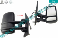 Зеркало заднего вида наружное / боковое электрическое правое ( пландека 5pin ) Renault / РЕНО MASCOTT 2004-2010 / МАСКОТ 04-10 3.0TDI (2953 куб.см.)