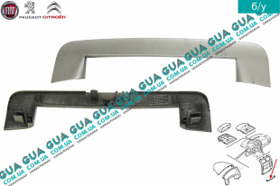 Декоративная накладка / заглушка центральной панели / торпеды   