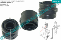 Втулка / подушка стабилизатора переднего D 22 ( 1шт. 800kg )