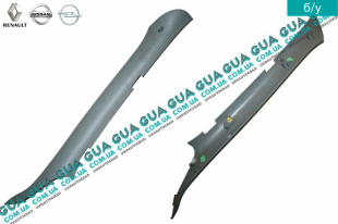 Внутренняя обшивка (молдинг ) правой передней стойки Renault / РЕНО MASCOTT 2004-2010 / МАСКОТ 04-10 3.0TDI (2953 куб.см.)