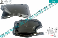 Защита крепления горловины топливного бака