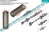 Пружина синхронизатора / фиксатора шестерни коробки КПП ( муфти синхронизаторов 1 / 3 / R передачи ) 1 шт.
