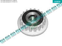 Механизм свободного хода генератора ( шкив генератора )