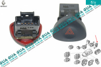 Кнопка аварийной сигнализации