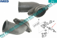 Выпускной патрубок турбины Renault / РЕНО MASCOTT 1999-2004 / МАСКОТ 99-04 2.8 HDI (2800 куб.см.)