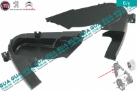 Захист / кришка / кожух зубчатого ремня / паса ГРМ верхній внутрішній верхняя )