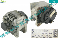 Генератор 125A