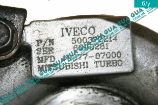 Турбина ( Компрессор наддува , турбокомпрессор )   