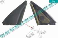 Молдинг / декоративная накладка зеркала правая внутренняя Nissan / НИССАН ALMERA N16 / АЛЬМЭРА Н16 2.2 DCI ( 2184 куб.см.)