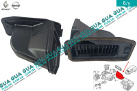 Воздуховод отопителя / печки салона