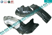 Защита топливного бака ( Экран )