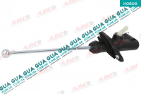 Главный цилиндр сцепления 15.87mm