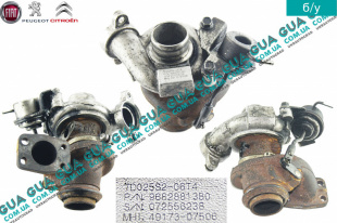 Турбина ( Компрессор наддува , турбокомпрессор )   