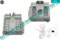 Блок предохранителей 
