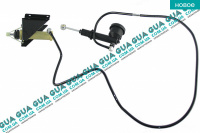 Гидропривод сцепления ( главный + рабочий цилиндр )