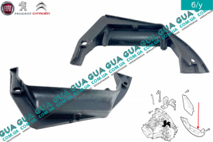 Защитный кожух / защита КПП Peugeot / ПЕЖО BOXER II 2002-2006 / БОКСЕР 2 02-06 2.0HDI (1997куб.см.)
