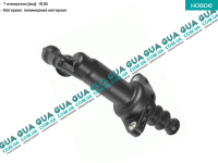 Рабочий цилиндр сцепления ( 19.05 мм ) VW / ВОЛЬКС ВАГЕН TRANSPORTER V 2003- / ТРАНСПОРТЕР 5 03- 2.0TDI (1968 куб.см.)