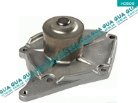 Водяной насос ( помпа )