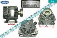 Генератор 90 A